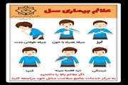 علائم بیماری سل